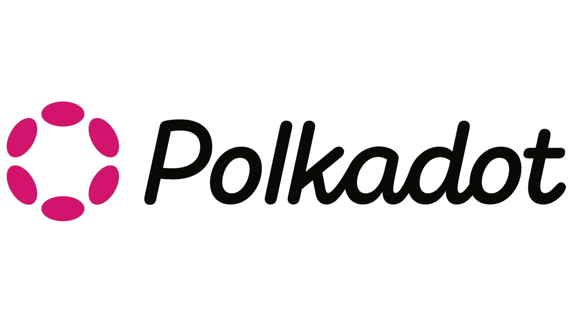 Polkadot